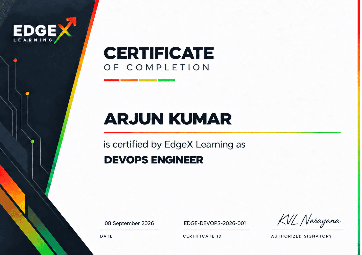 Certification